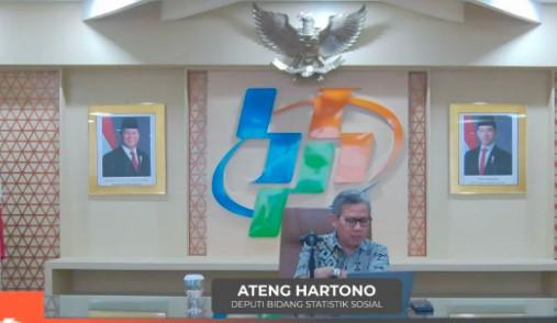 Distribusi Pengeluaran Masyarakat Maret 2025 Mengalami Perubahan, Kelompok Bawah dan Menengah Alami Kenaikan