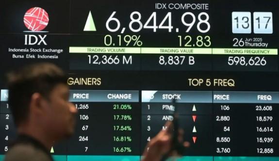 IHSG Diprediksi Bergerak Mendatar, Investor Tunggu Keputusan The Fed dan Data Global