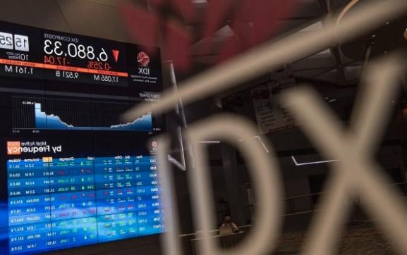 IHSG Diperkirakan Mendatar, Pasar Tunggu Kejelasan Dagang AS-China dan Sinyal The Fed