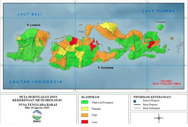 BMKG: Dua Kabupaten di NTB Berstatus Awas Kekeringan, Hujan Tak Turun hingga 77 Hari