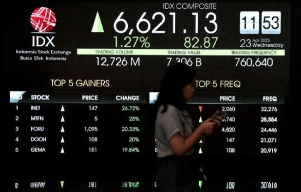 Optimisme Pemangkasan Suku Bunga The Fed Dorong IHSG Menguat ke 7.846,09