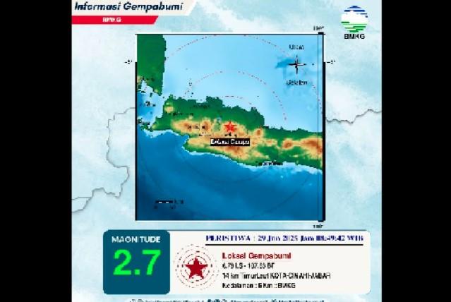 Gempa Magnitudo 4,7 Guncang Bandung dan Sekitarnya, BMKG Pastikan Tidak Ada Gempa Susulan