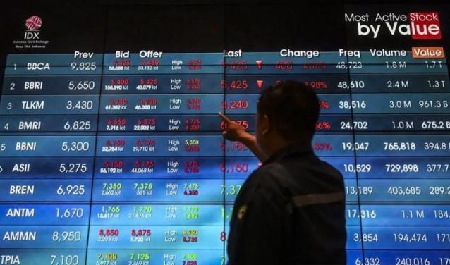 IHSG Menguat Jelang Libur Panjang, Pasar Respons Positif Pidato Kenegaraan dan Prospek Suku Bunga AS