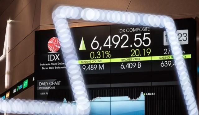 IHSG dan LQ45 Dibuka Menguat di Bursa Efek Indonesia pada Jumat Pagi