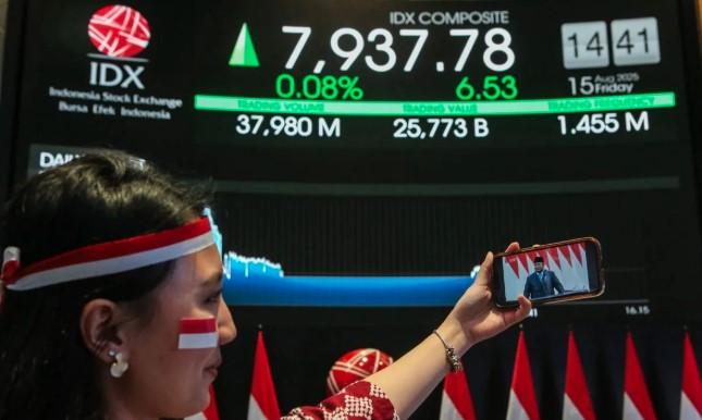 Sentimen Global Bayangi IHSG, Pasar Tunggu Pidato Jerome Powell dan Hasil RDG BI