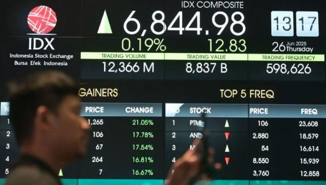 IHSG Dibuka Menguat 19,75 Poin pada Rabu Pagi, LQ45 Naik Tipis
