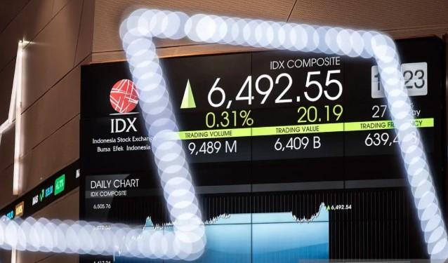 IHSG Dibuka Menguat ke 7.940, Indeks LQ45 Justru Melemah