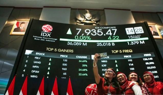 IHSG Dibuka Menguat Tipis ke Level 7.910,26, LQ45 Justru Melemah