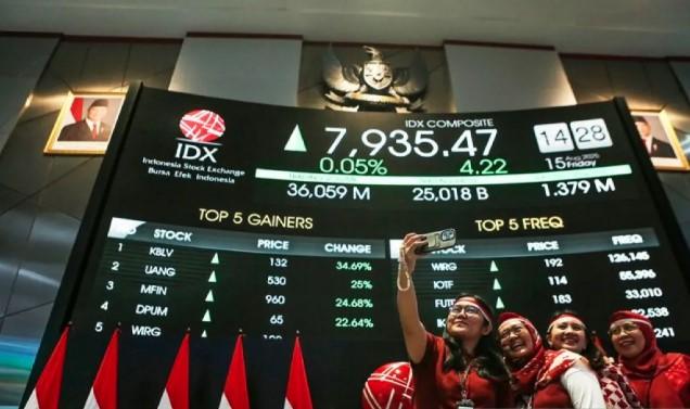 IHSG Rebound Usai Rebalancing MSCI, Pasar Global Tertekan Isu Trump dan The Fed