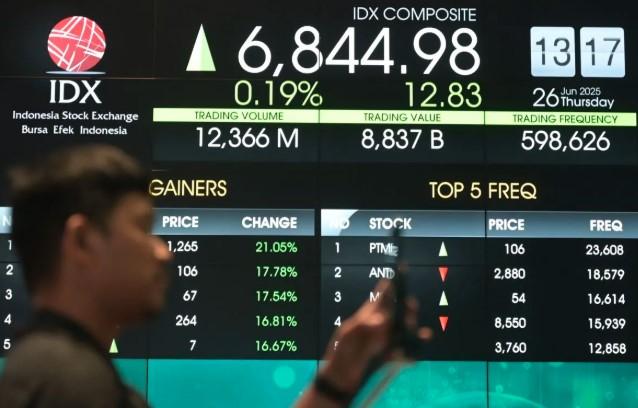 IHSG Bergerak Sideways di Tengah Tekanan Politik AS dan Gejolak Pasar Minyak Global