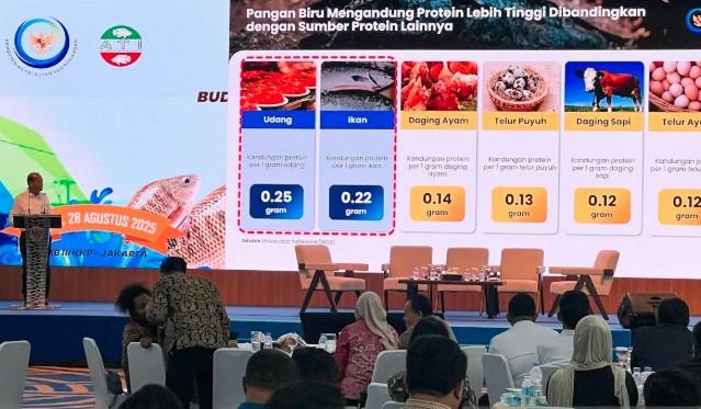 KKP Dorong Penguatan Pangan Biru untuk Penuhi Kebutuhan Protein Nasional dan Ekspor Global
