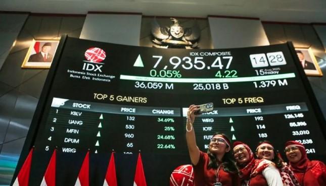 IHSG Dibuka Anjlok 210 Poin pada 1 September 2025, LQ45 Turun 3 Persen