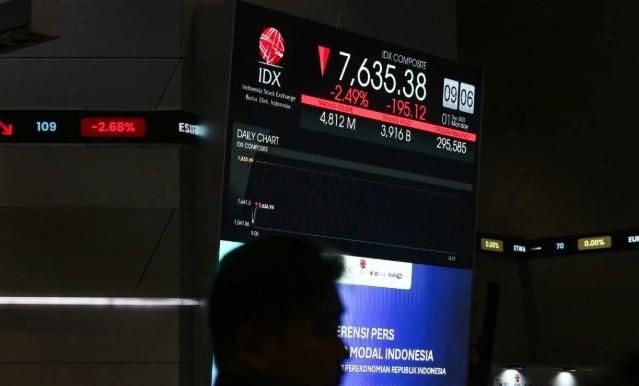 IHSG Diproyeksikan Menguat ke Level 7.900, Sentimen Domestik dan Global Jadi Katalis Positif