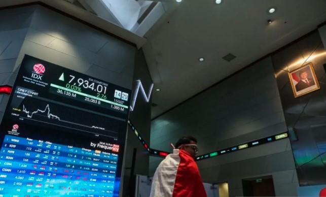 IHSG Menguat di Tengah Antisipasi Data Cadangan Devisa dan Tekanan Ekonomi Global