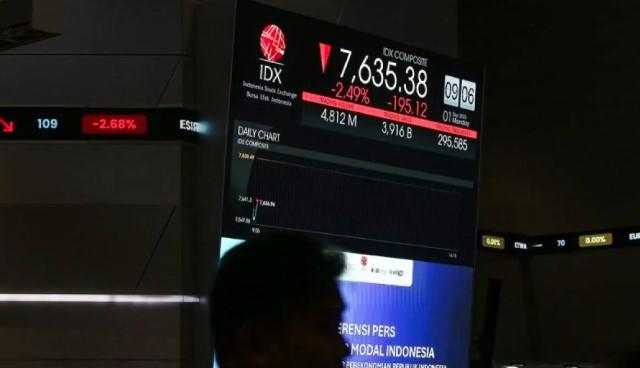 IHSG Selasa Dibuka Menguat 42,20 Poin, LQ45 Juga Naik 0,57 Persen