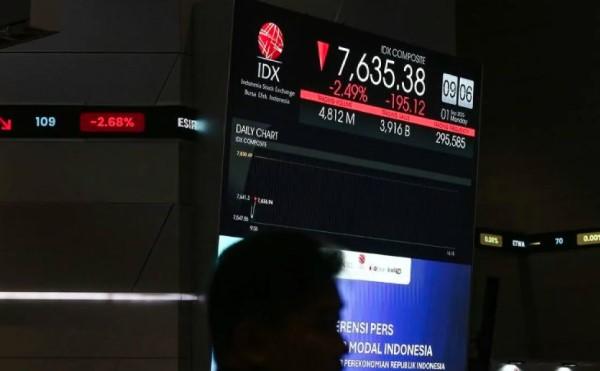 IHSG Diproyeksikan Bergerak Mendatar, Pasar Tunggu Arah The Fed dan Data Ekonomi AS