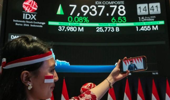 IHSG Dibuka Menguat 36,08 Poin ke Level 8.161,28 pada Rabu Pagi
