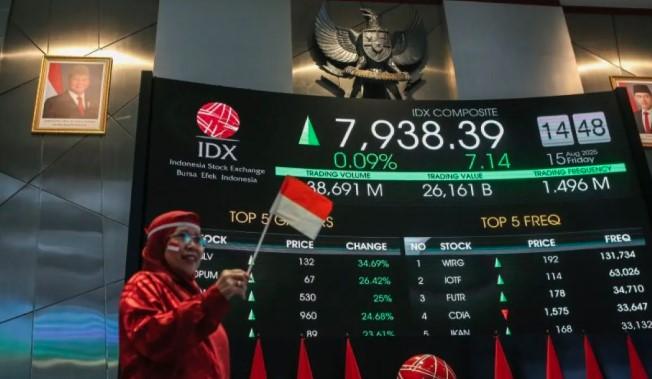 IHSG Dibuka Menguat di Tengah Ekspektasi Ekonomi Domestik Membaik Semester II-2025