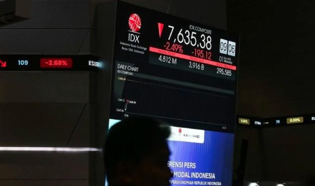 IHSG Melemah 0,76 Persen, Ikuti Sentimen Negatif dari Bursa Asia dan Global