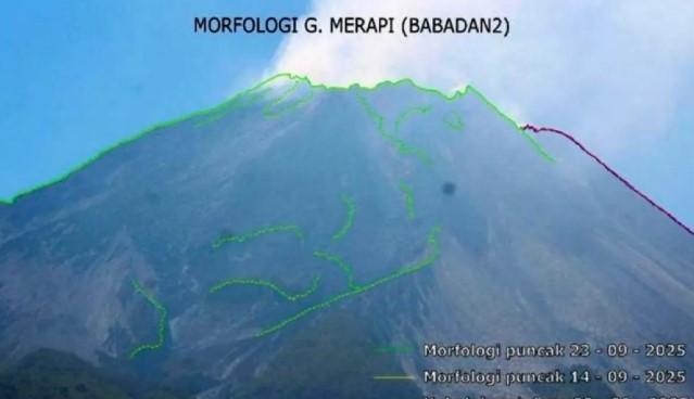 Gunung Merapi Muntahkan 88 Kali Guguran Lava dalam Sepekan, Status Tetap Siaga