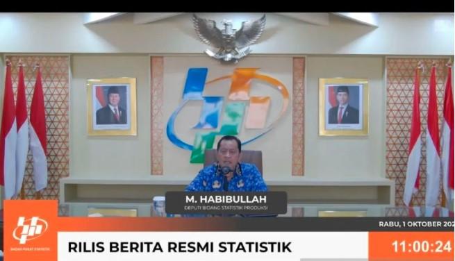 Inflasi Indonesia Mencapai 0,21 Persen pada September 2025, BPS Catat Kenaikan IHK