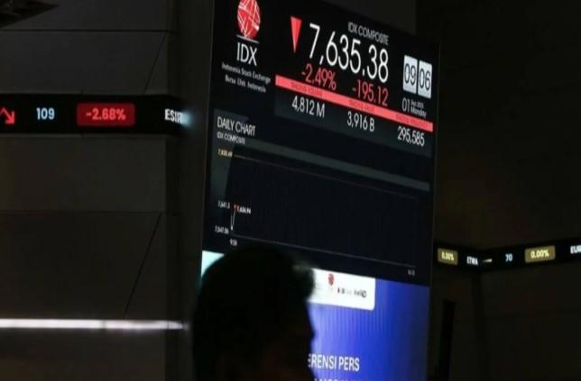 IHSG Menguat di Tengah Shutdown Pemerintah AS dan Ketidakpastian Ekonomi Global