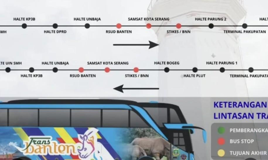 Trans Banten Resmi Beroperasi Gratis hingga Akhir 2025, Dorong Masyarakat Gunakan Transportasi Umum