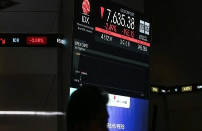 IHSG Dibuka Menguat ke 8.155,36, Pasar Tunggu Rilis Data Domestik dan Isu Global