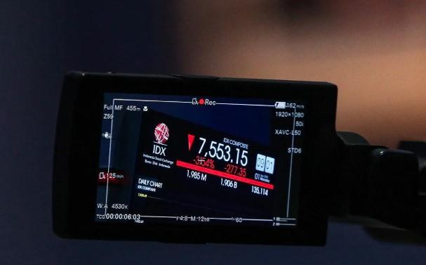 IHSG Menguat ke 8.201, Didukung Proyeksi Ekonomi Positif dan Sentimen Global