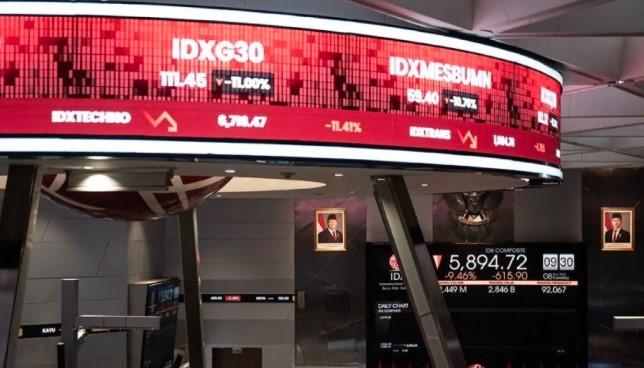 IHSG Melemah Ikuti Tren Global, Shutdown AS dan Ketidakpastian The Fed Tekan Pasar