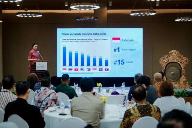 Menparekraf: Warisan Budaya dan Alam Jadi Modal Utama Bangun Pariwisata Berkualitas