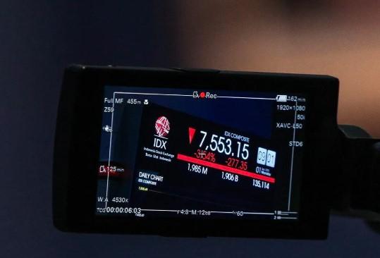 IHSG Dibuka Melemah 88,21 Poin di Awal Pekan, LQ45 Juga Turun 1,19 Persen