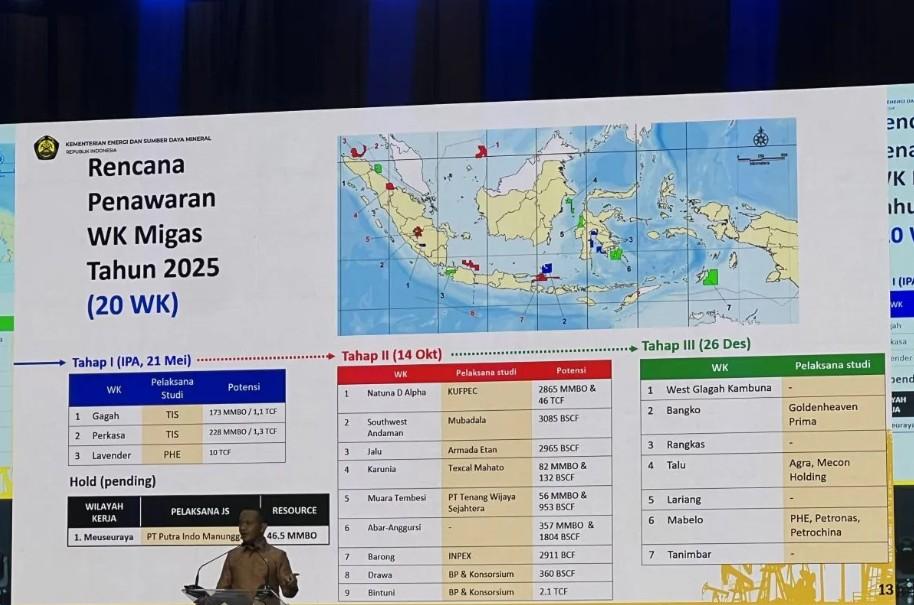 Realisasi Lifting Minyak September Lampaui Target APBN 2025, Pemerintah Lelang 9 Wilayah Kerja Baru