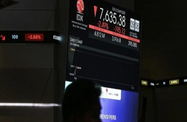 IHSG Melemah ke Level 8.005, Sentimen Global dan Regional Tekan Pasar Saham Indonesia