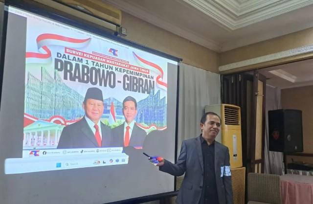 Survei ARCI: 75,5 Persen Warga Jatim Puas terhadap Kebijakan Energi Prabowo–Gibran
