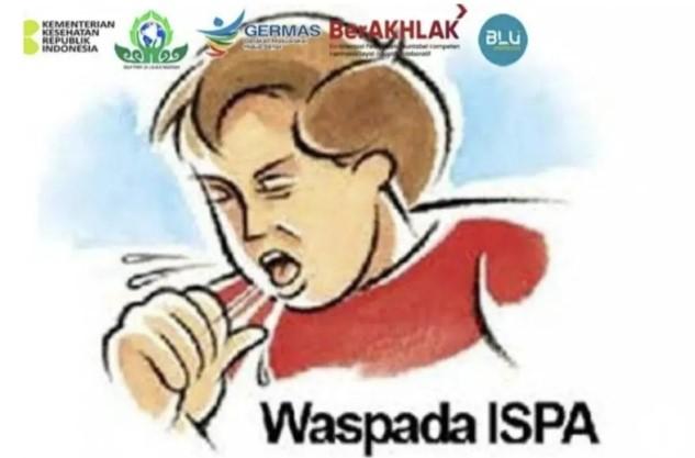Kasus ISPA di Medan Tembus 30 Ribu, Dinkes Imbau Warga Kembali Pakai Masker dan Jaga Jarak