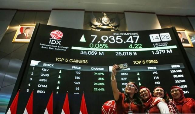 IHSG Dibuka Menguat Usai The Fed Pangkas Suku Bunga, Pasar Optimis Meski Masih Dihantui Ketidakpastian