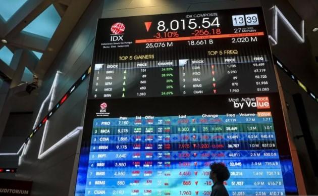 IHSG Menguat di Tengah Sinyal Berakhirnya Government Shutdown Amerika Serikat