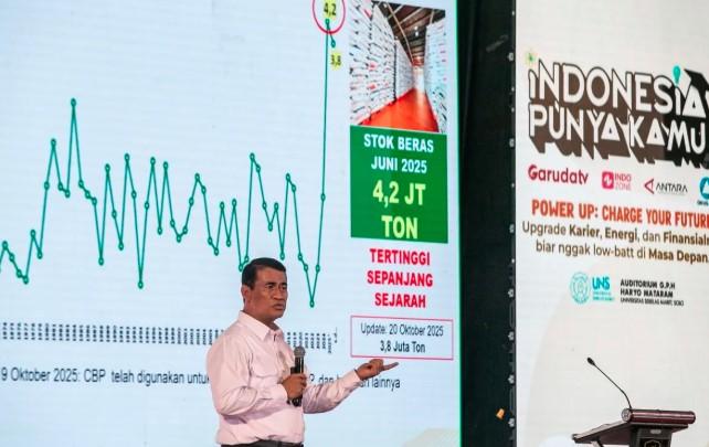 Menteri Pertanian Ajak Mahasiswa UNS Pilih Jalan Perjuangan demi Masa Depan Bangsa