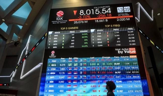IHSG Melemah Jelang Akhir Pekan Dipengaruhi Sentimen Asia dan Data Ekonomi Global