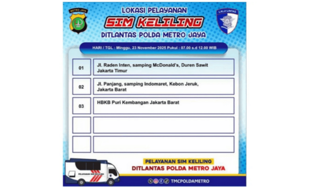 Tiga Lokasi SIM Keliling Dibuka di Jakarta Hari Ini, Simak Syarat dan Biayanya