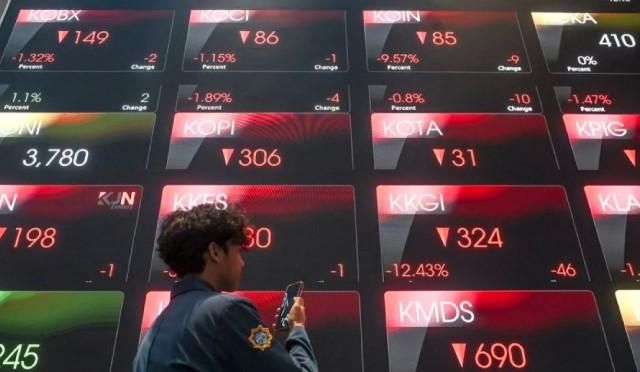 IHSG Melemah di Awal Perdagangan Saat Pasar Menanti Perkembangan Dialog Trump–Xi