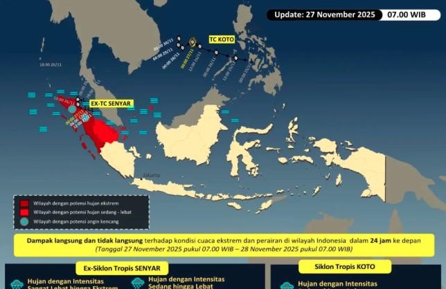 BMKG Ingatkan Kepri Waspadai Dampak Siklon Tropis Senyar dan Koto yang Tidak Lazim