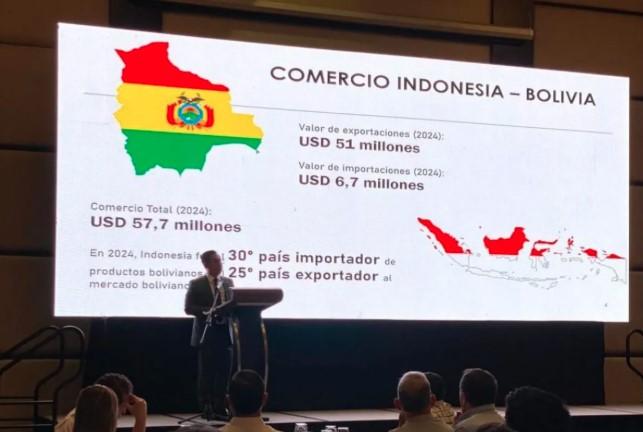 KBRI Lima Dorong Peningkatan Perdagangan Indonesia–Bolivia Lewat Forum “Indonesia Update”
