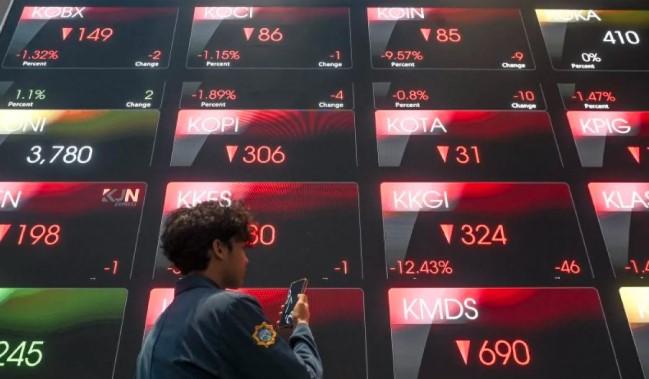IHSG Dibuka Menguat 12,14 Poin ke Level 8.652,34 pada Jumat Pagi