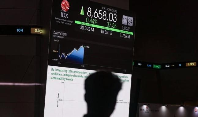 IHSG dan LQ45 Dibuka Menguat, IHSG Sentuh Level 8.657,24 pada Jumat Pagi