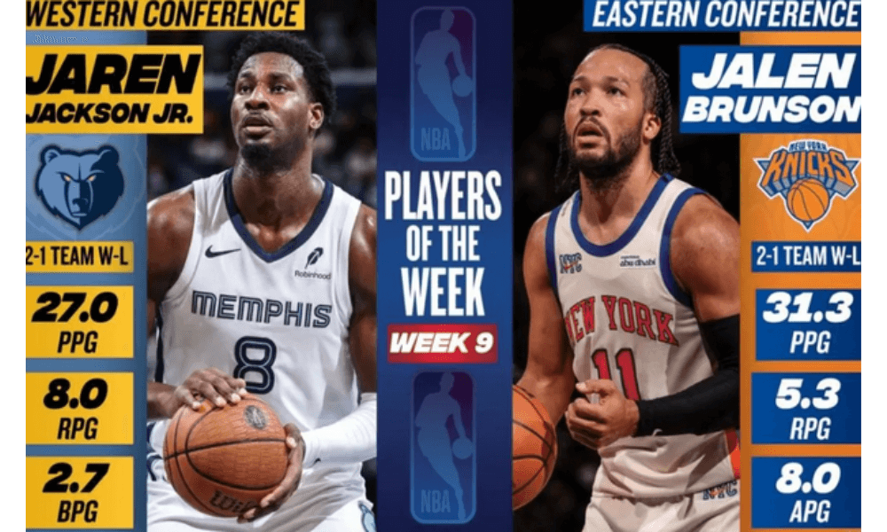 Jalen Brunson dan Jaren Jackson Jr. Terpilih sebagai Pemain Terbaik NBA Pekan Kesembilan Musim 2025–2026