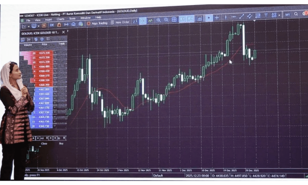 Wamendag: Perdagangan Sertifikat Energi Terbarukan (REC) Dorong Pertumbuhan Ekonomi Hijau Nasional