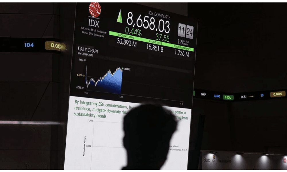 IHSG Menguat di Awal 2026, Optimisme Pasar Sambut Tahun Baru