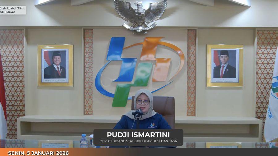 Inflasi 2025 Melonjak Dibanding 2024, Ini Penjelasan BPS